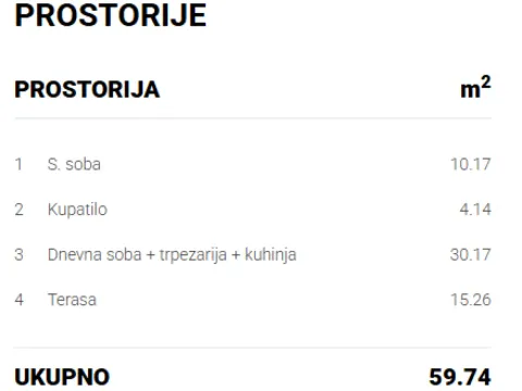 Prodaja, dvosoban stan, 59m², Pančevo, Srbija - image 6