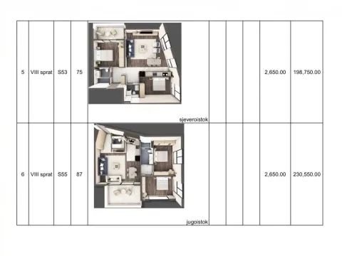 Sale, two bedroom apartment, 75m², Topolica, Bar - image 4