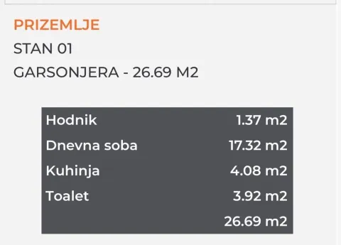 Tabelarni prikaz površina prostorija za garsonjeru. - image 5