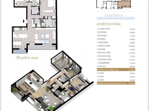 Izdavanje, četvorosoban stan, 130m², Južni Bulevar, Vračar Sve Podlokacije - image 21