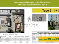 Prodaja, jednosoban stan, 36m², Zeleni Pojas, Bar - image 11