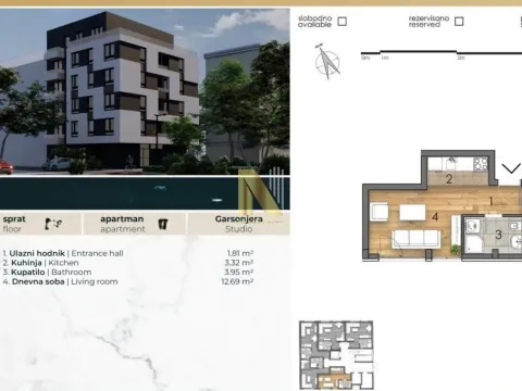 Sale, studio apartment, 21m², Detelinara, Novi Sad Sve Podlokacije