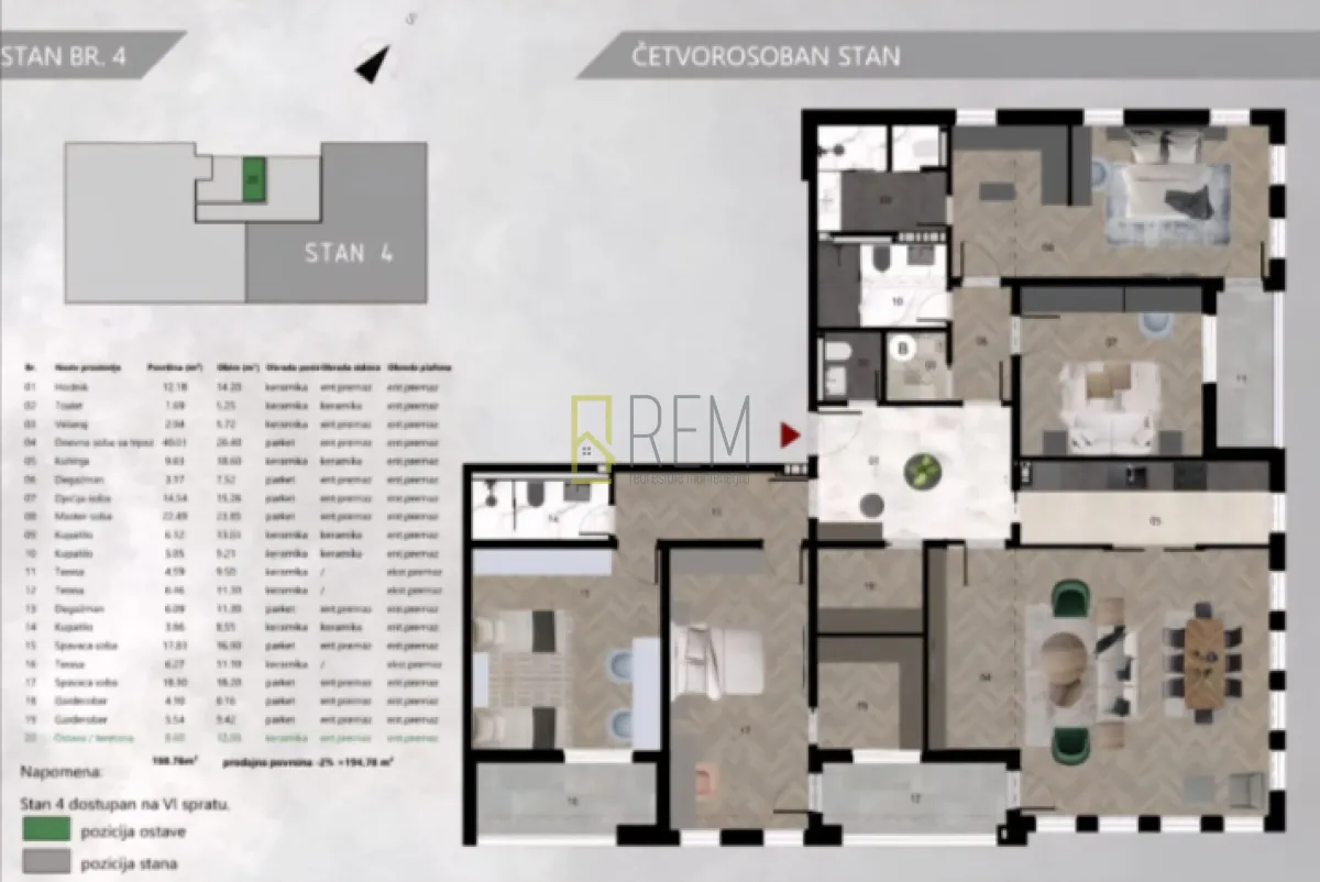 Prodaja, četvorosoban stan, 195m², Centar, Podgorica