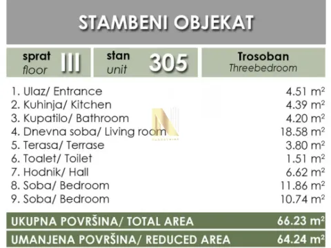 Prodaja, trosoban stan, 64m², Grbavica, Novi Sad Sve Podlokacije - image 3
