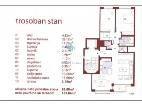 Izdavanje, trosoban stan, 102m², Vračar Hram, Vračar Sve Podlokacije - image 11