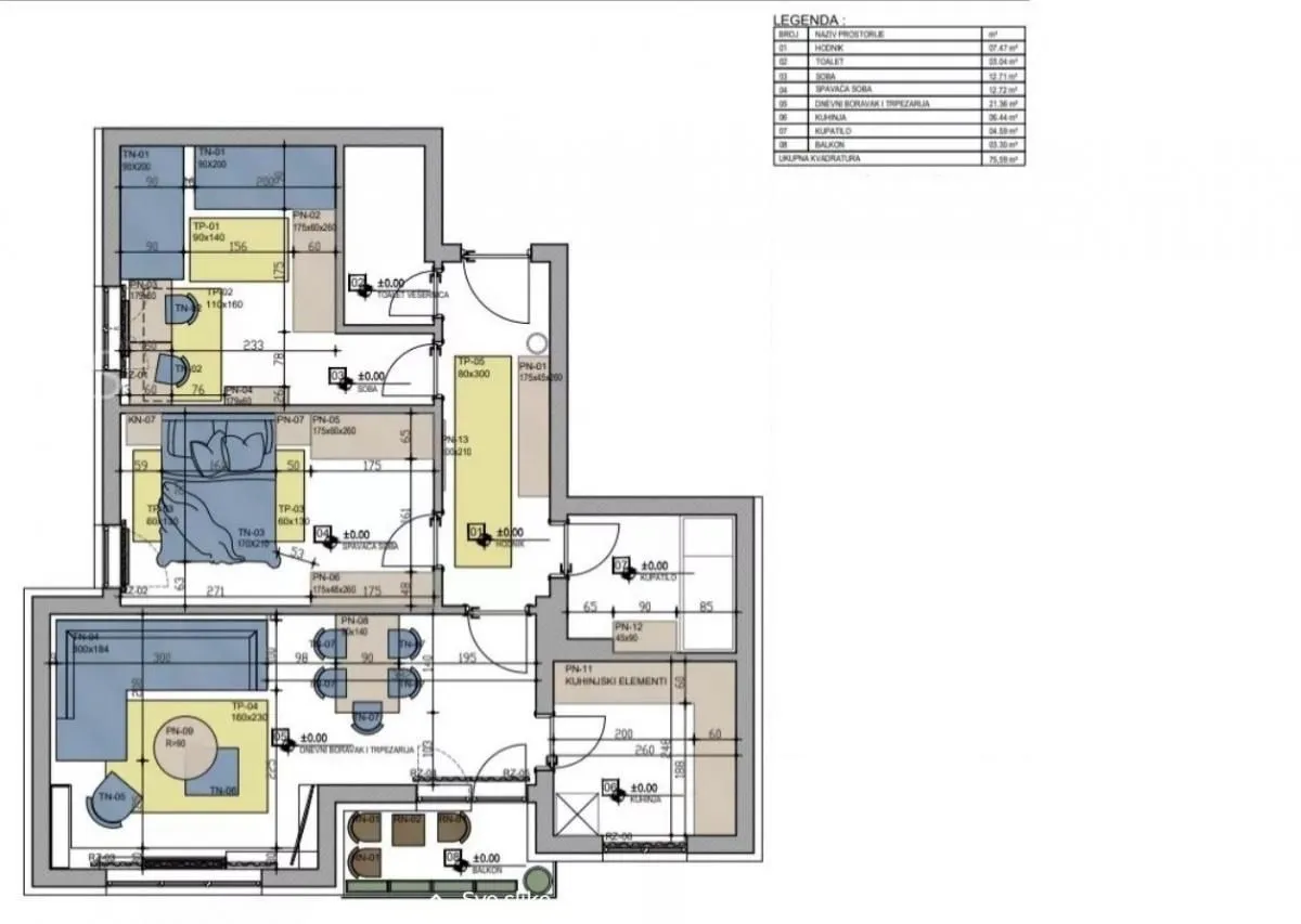 Prodaja, trosoban stan, 70m², Telep, Novi Sad Sve Podlokacije