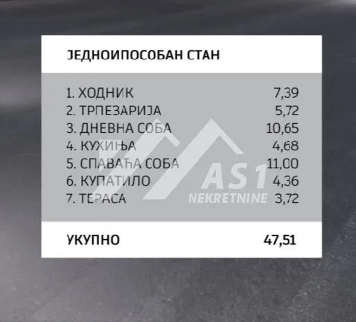 Prodaja, jednosoban stan, 48m², Centar, Inđija