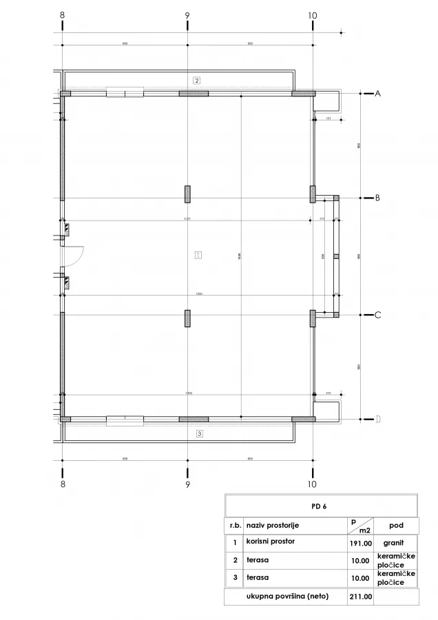 Sale, apartment, 211m², Budva, Crna Gora