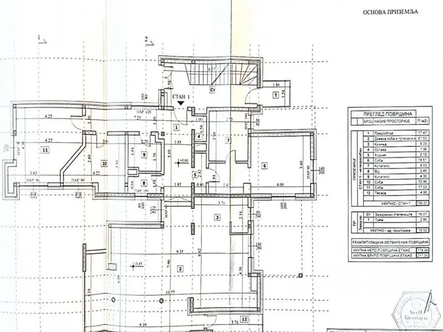 Izdavanje, četvorosoban stan, 155m², Savski Venac, Beograd