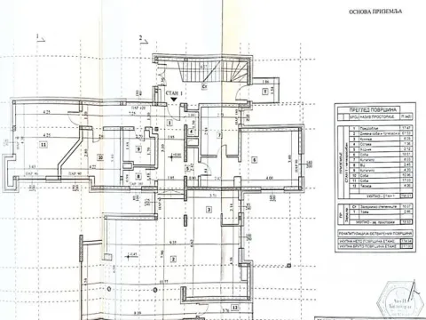 Izdavanje, četvorosoban stan, 155m², Savski Venac, Beograd - image 7