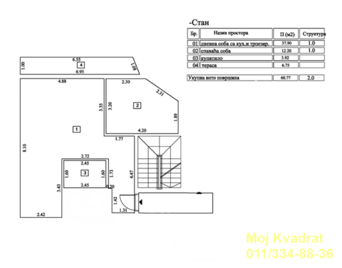 Prodaja, dvosoban stan, 61m², Cvetkova Pijaca, Zvezdara Sve Podlokacije