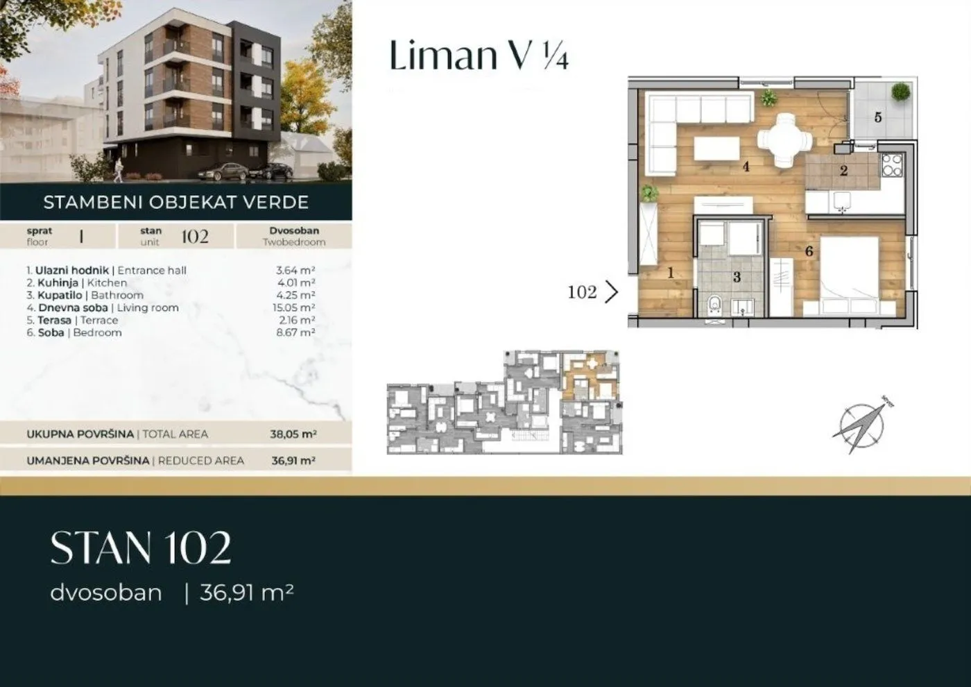 Prodaja, jednosoban stan, 37m², Telep, Novi Sad Sve Podlokacije