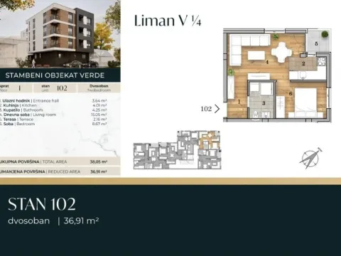 Prodaja, jednosoban stan, 37m², Telep, Novi Sad Sve Podlokacije - image 2