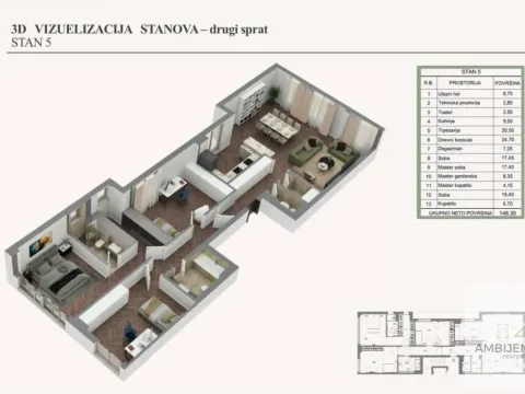Prodaja, četvorosoban stan, 148m², Neimar, Vračar Sve Podlokacije - image 2