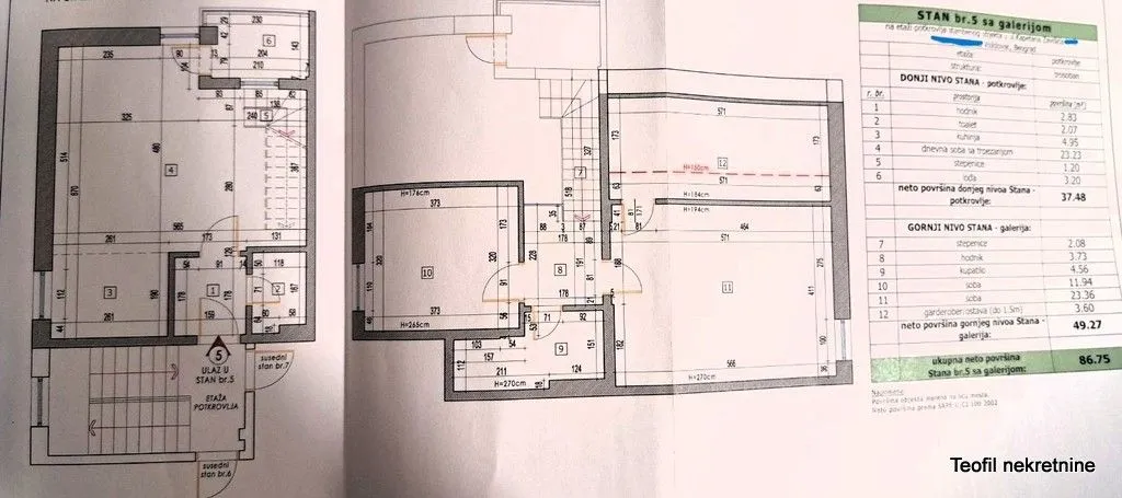 Sale, studio apartment, 87m², Voždovac, Voždovac Sve Podlokacije