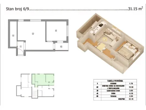 Sale, one bedroom apartment, 31m², Crveni Krst, Niš