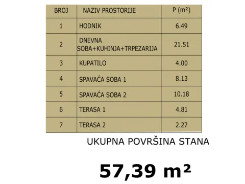 Prodaja, dvosoban stan, 57m², Duvanika, Zrenjanin - image 2