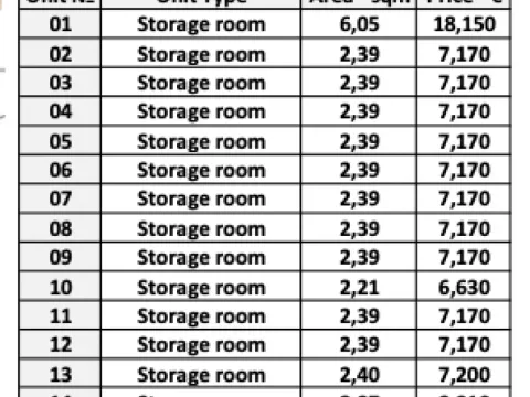 Prodaja, garsonjera, 42m², Tivat, Crna Gora - image 13