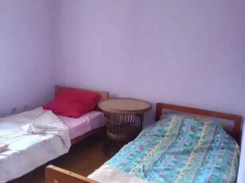 Izdavanje, kuća, 15m², Sajlovo, Novi Sad Sve Podlokacije - image 1