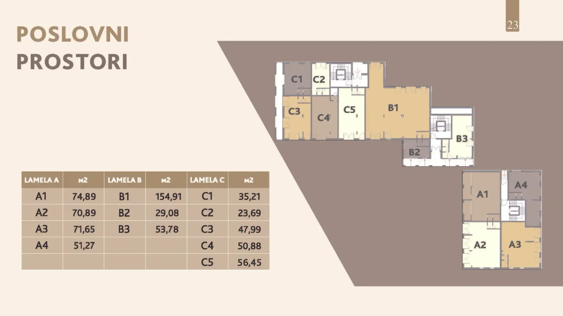 Sale, office space, 35m², Tivat, Crna Gora