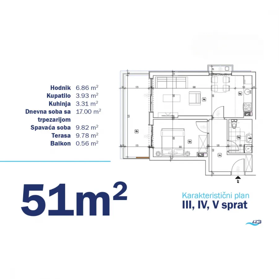 Sale, apartment, 51m², Bečići, Budva