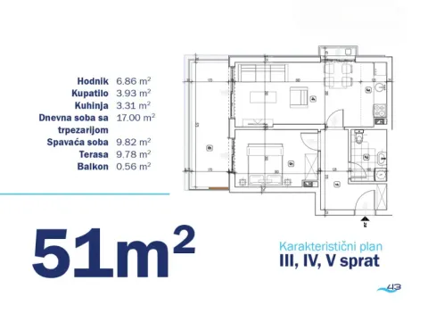 Sale, apartment, 51m², Bečići, Budva - image 7