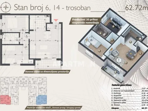 Sale, two bedroom apartment, 63m², Ledine, Beograd