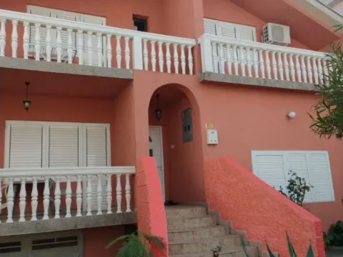 Izdavanje, kuća, 200m², Stari Aerodrom, Podgorica - image 2