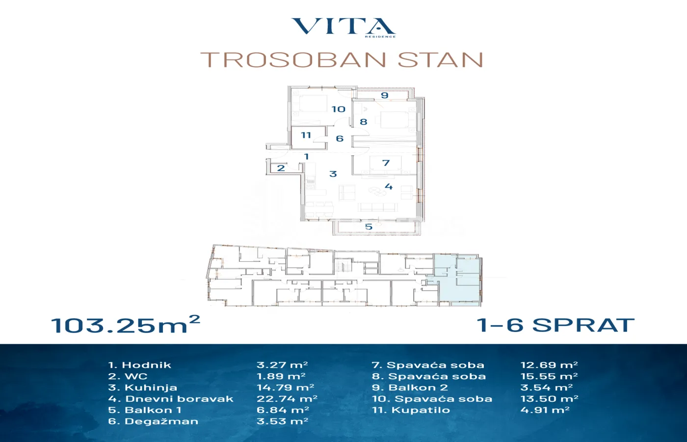 Osnova trosobnog stana sa rasporedom prostorija i kvadraturom.