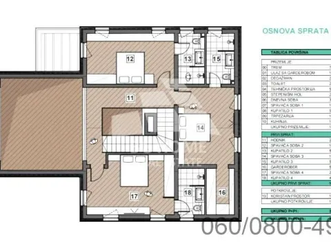 Prodaja, kuća, 352m², Vrčin, Grocka - image 4