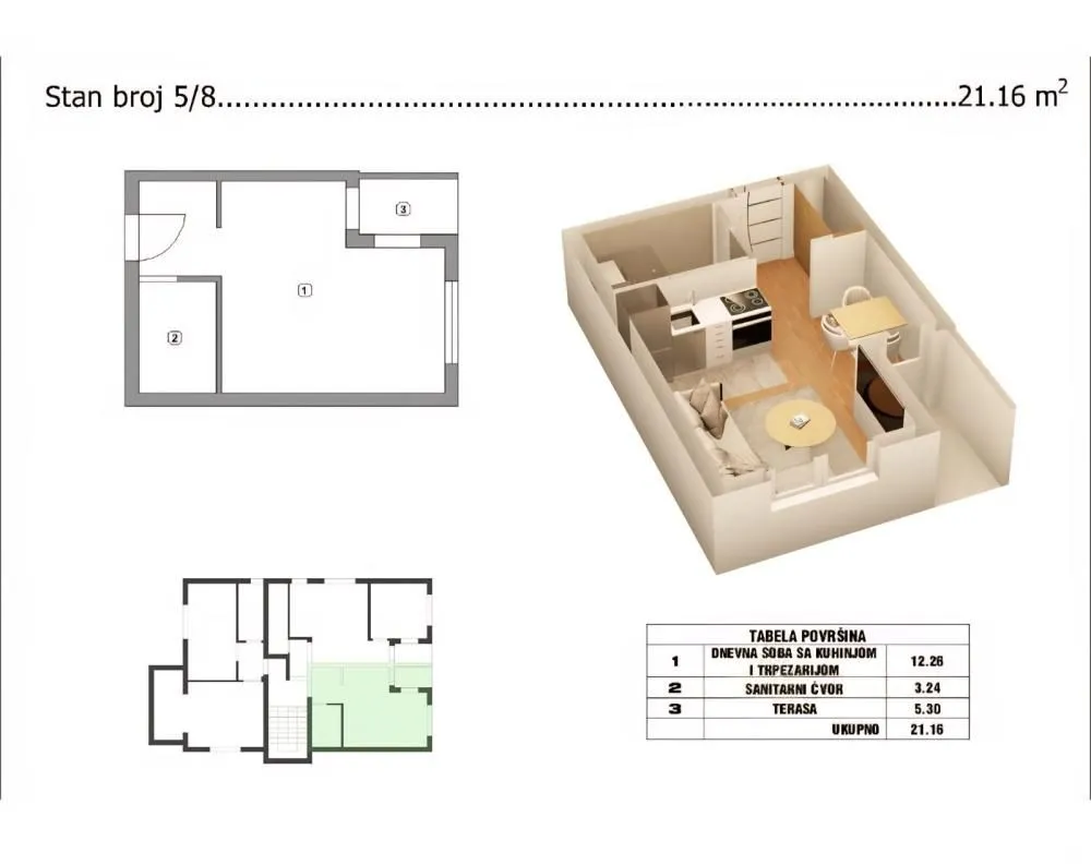 Prodaja, stan, 21m², Crveni Krst, Niš