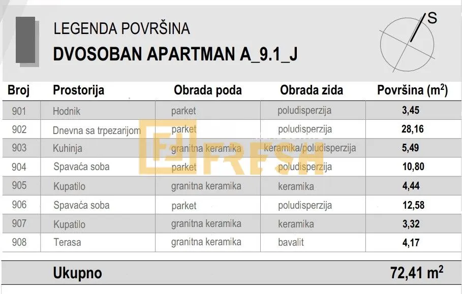 Sale, two bedroom apartment, 149m², Bečići, Budva