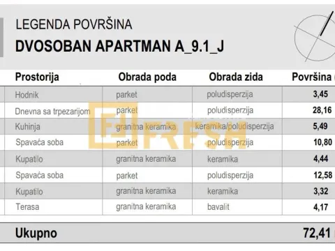 Sale, two bedroom apartment, 149m², Bečići, Budva - image 3
