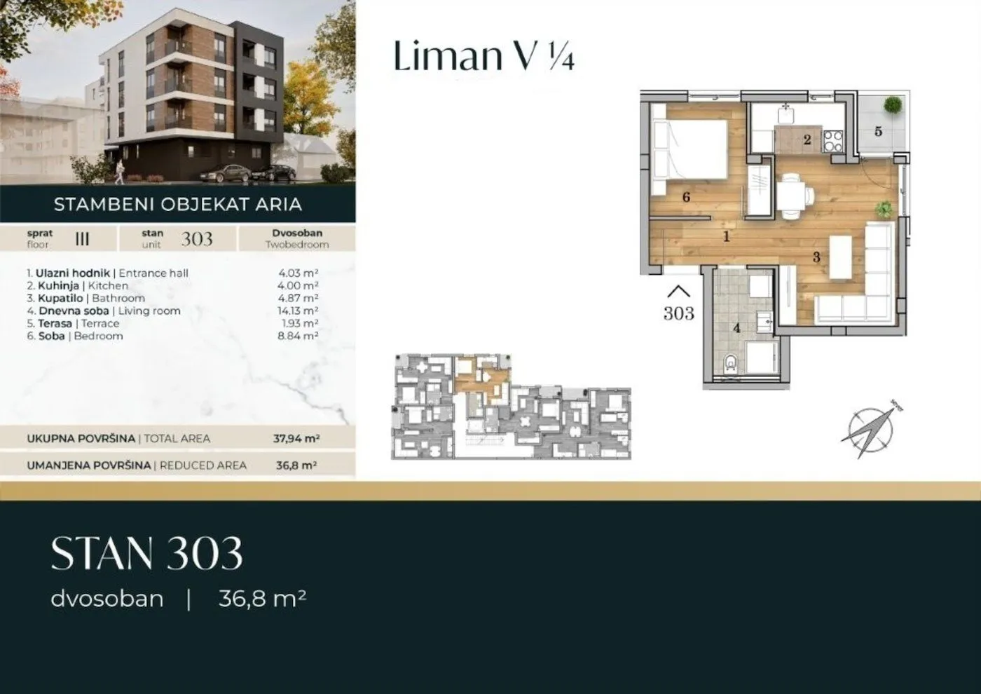 Prodaja, jednosoban stan, 37m², Telep, Novi Sad Sve Podlokacije