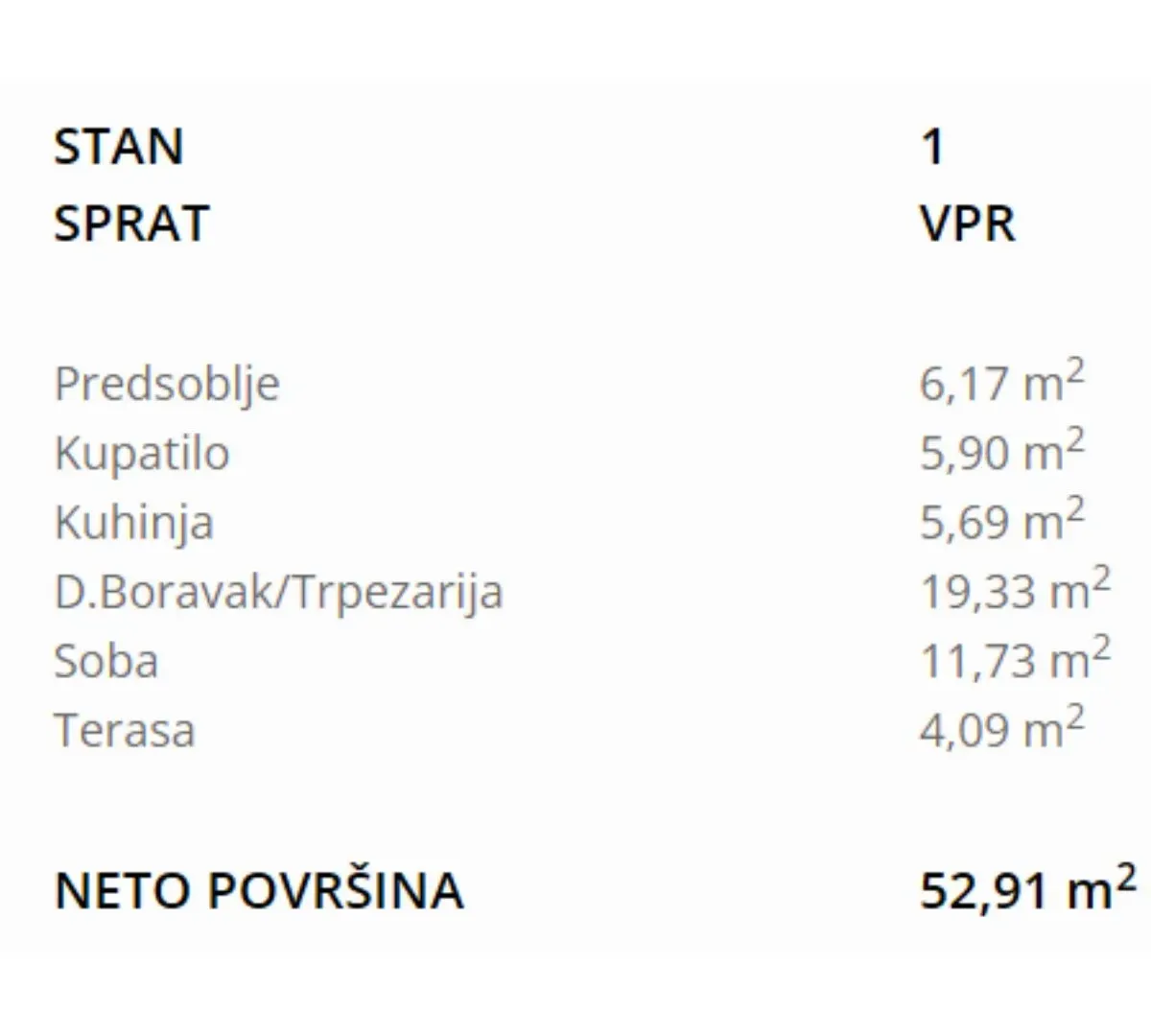 Sale, three bedroom apartment, 75m², Crveni Krst, Beograd