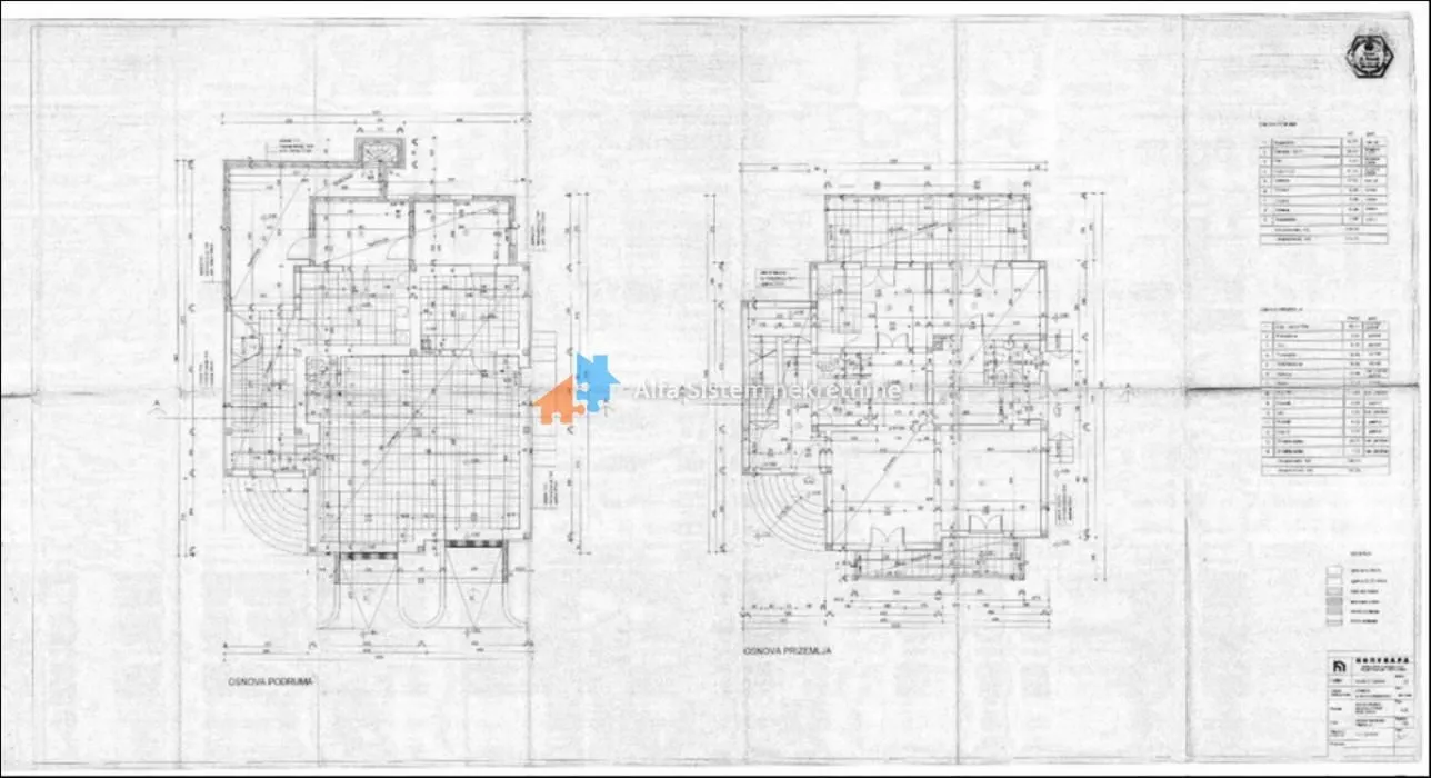 Izdavanje, kuća, 550m², Autokomanda, Voždovac Sve Podlokacije