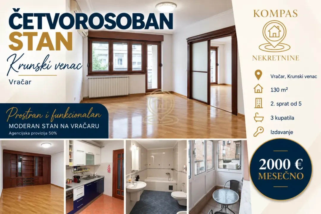 Izdavanje, četvorosoban stan, 130m², Vračar Sve Podlokacije, Beograd