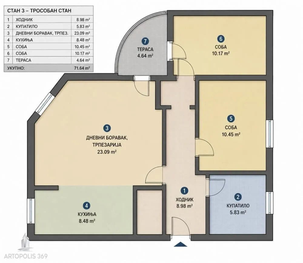 Sale, three bedroom apartment, 71m², Zemun Centar, Zemun Sve Podlokacije