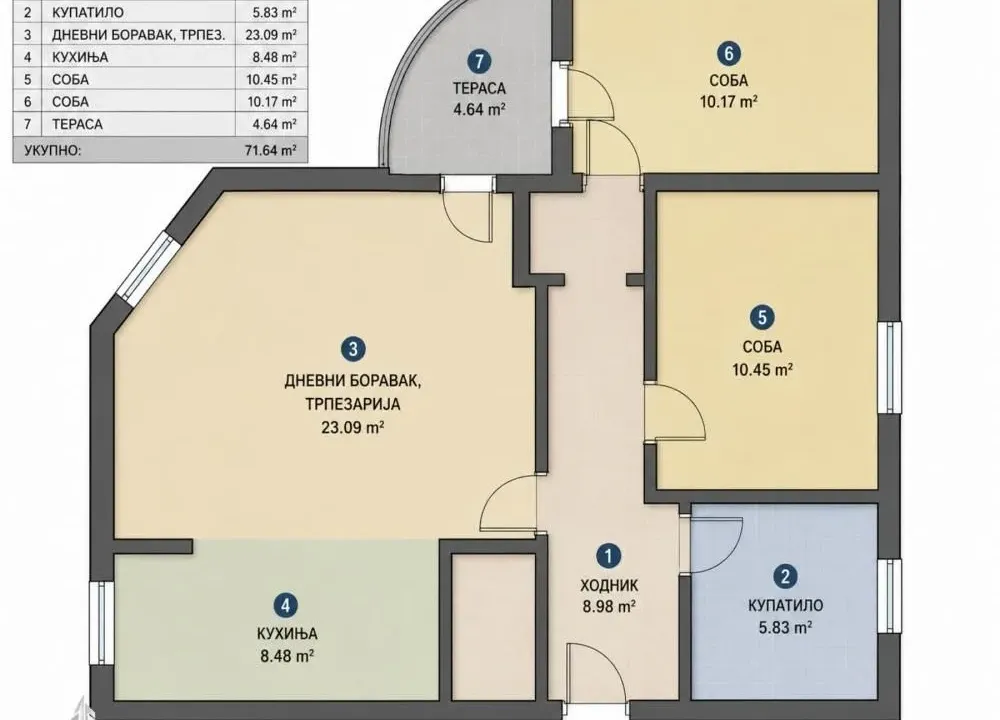 Sale, three bedroom apartment, 71m², Zemun Centar, Zemun Sve Podlokacije