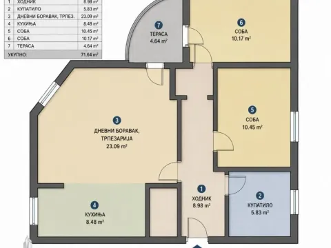 Sale, three bedroom apartment, 71m², Zemun Centar, Zemun Sve Podlokacije - image 1