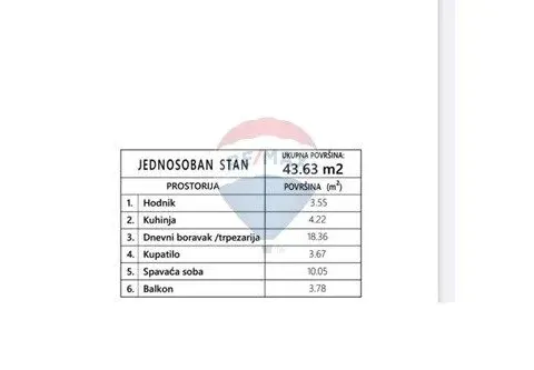 Prodaja, jednosoban stan, 43m², Centar, Bar - image 2