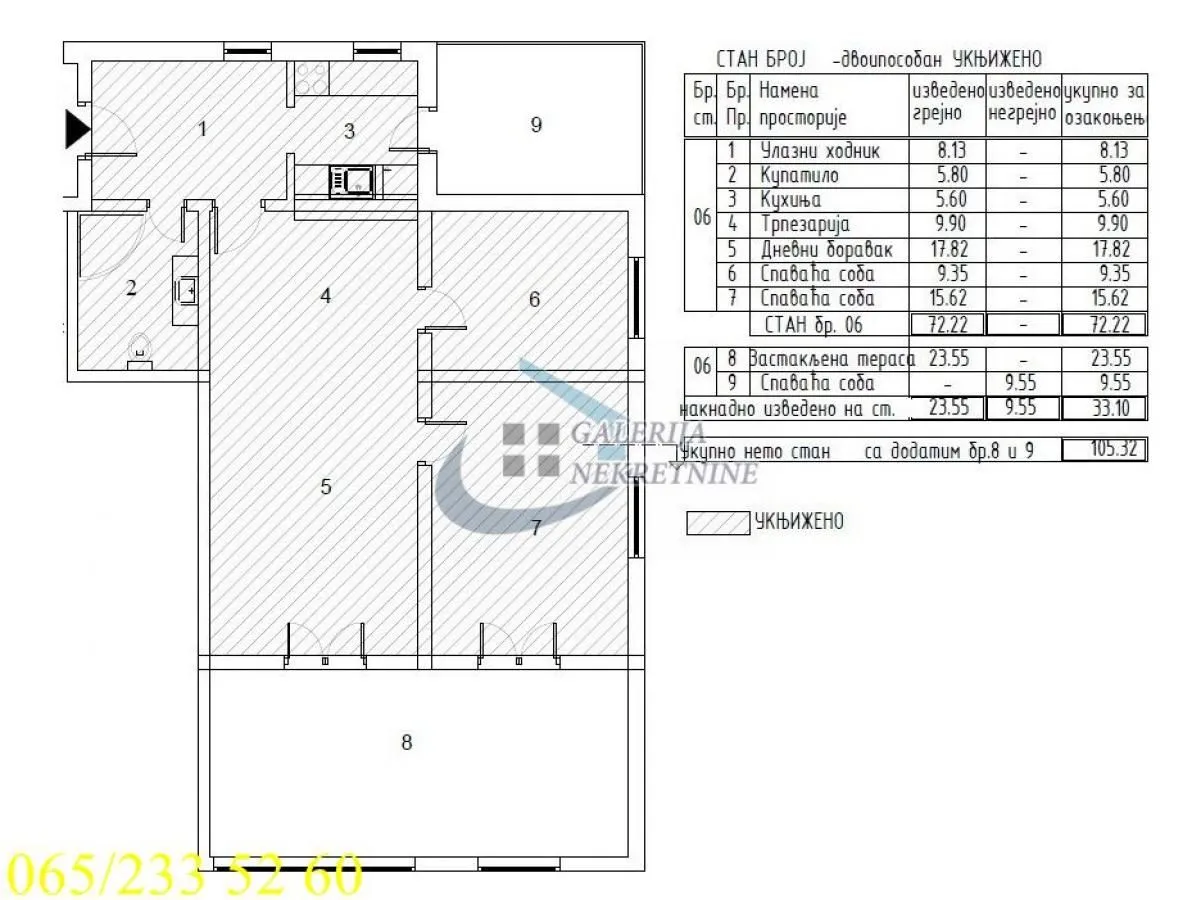 Prodaja, četvorosoban stan, 105m², Vojvode Vlahovica, Beograd