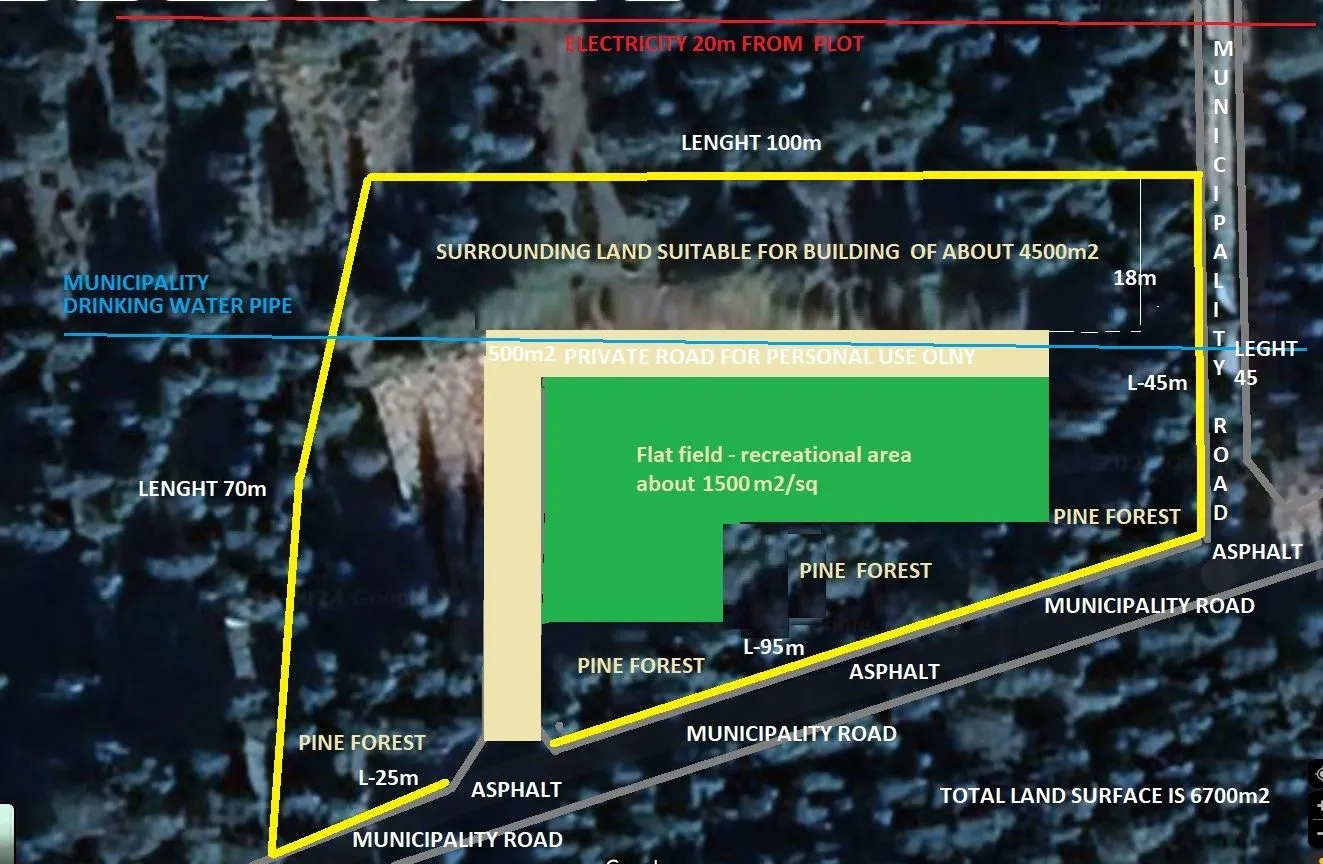 Prodaja, plac, 6750m², Podgora, Žabljak
