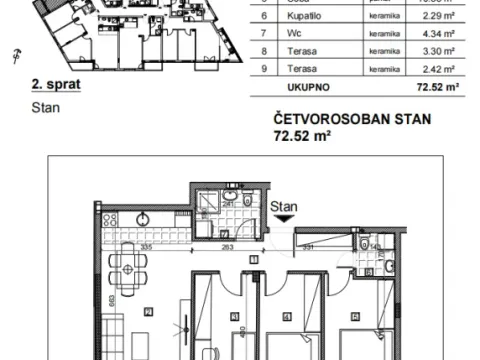 Prodaja, četvorosoban stan, 73m², Bulevar patrijarha Pavla, Novi Sad Sve Podlokacije - image 2