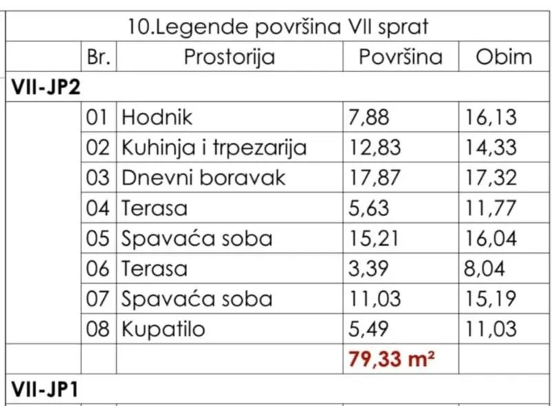 Sale, two bedroom apartment, 79m², Ilino, Bar