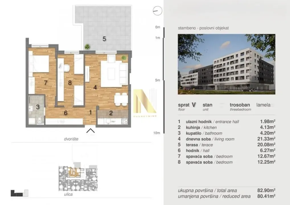 Prodaja, trosoban stan, 81m², Telep, Novi Sad Sve Podlokacije