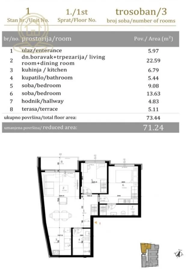 Prodaja, trosoban stan, 71m², Telep, Novi Sad Sve Podlokacije