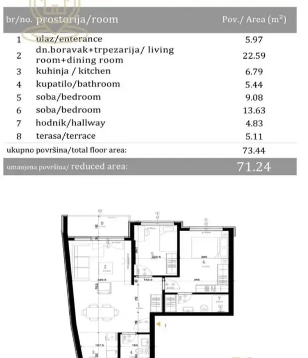 Prodaja, trosoban stan, 71m², Telep, Novi Sad Sve Podlokacije