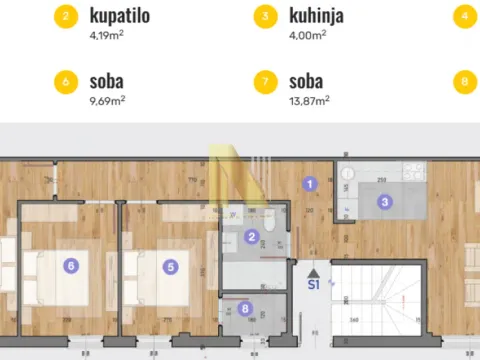 Sale, four bedroom apartment, 77m², Telep, Novi Sad Sve Podlokacije - image 3