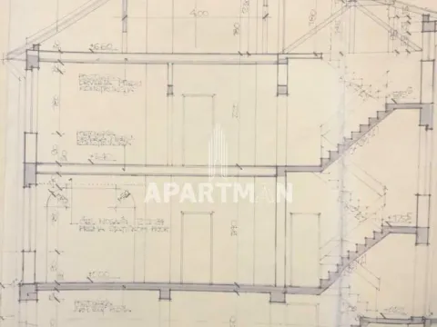 Sale, house, 320m², Profesorska Kolonija, Palilula Sve Podlokacije - image 3